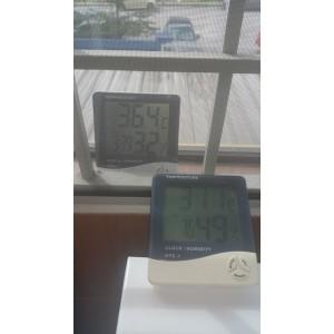 TEMPERATURE TEST