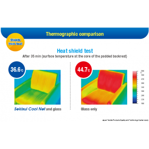 THERMO COMPARISON